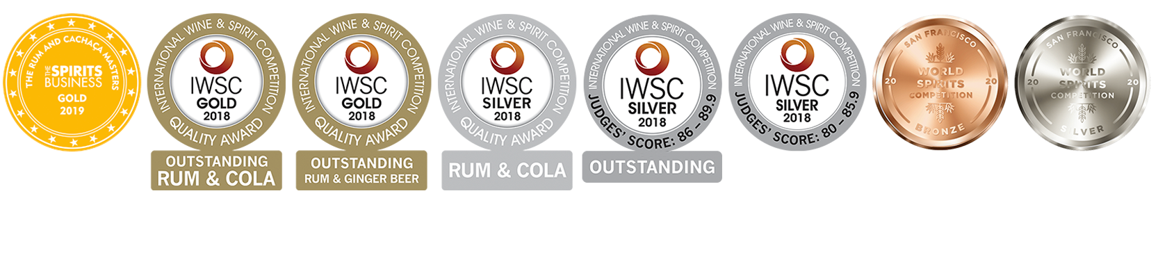 IWSC - Eight award certificates
